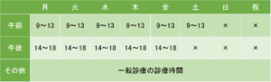 新橋青木クリニックの診療時間